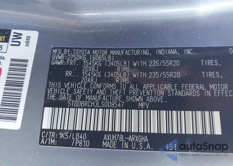 2020 Toyota Highlander Hybrid Limited z USA, uszkodzony, nr VIN 5TDDBRCH3LS008547